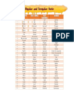 English Verbs and Spanish Equivalents