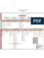 Mapa Procesos VS Organigrama Inc V9 PDF
