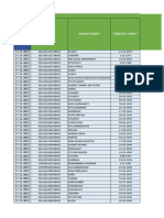 Patient Checkup Records