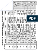 Jadwal PTM 16 Maret 2022 PDF