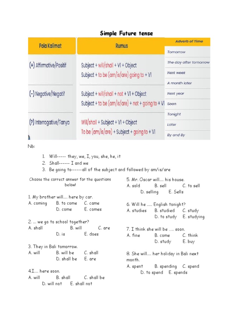 Simple Future Tense Explained | PDF