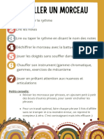 Affiches - Travailler Un Morceau PDF