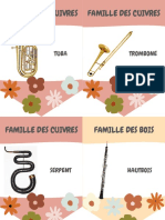 Bannière Les Familles D'instruments
