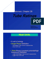 Tube Rating (ENG)