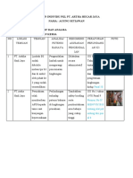 Revisi LAPORAN PKL INDIVIDU - AGUNG SETIAWAN