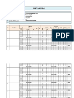 Daftar Nilai Kelas X. Ipa 1