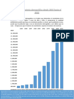 Taza de Crecimiento Demográfico Desde 1830 Hasta El 2022