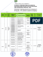 Convocatoria para Docentes de Iestp - 2023