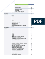 Institucion Educativas PDF