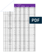 Roaming PAYG Rates PDF Last Update 16 07 2022