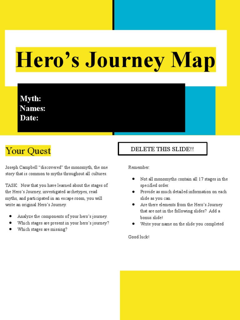 ENG 8 Hero's Journey MAP DIGITAL TEMPLATE | PDF | Young Adult