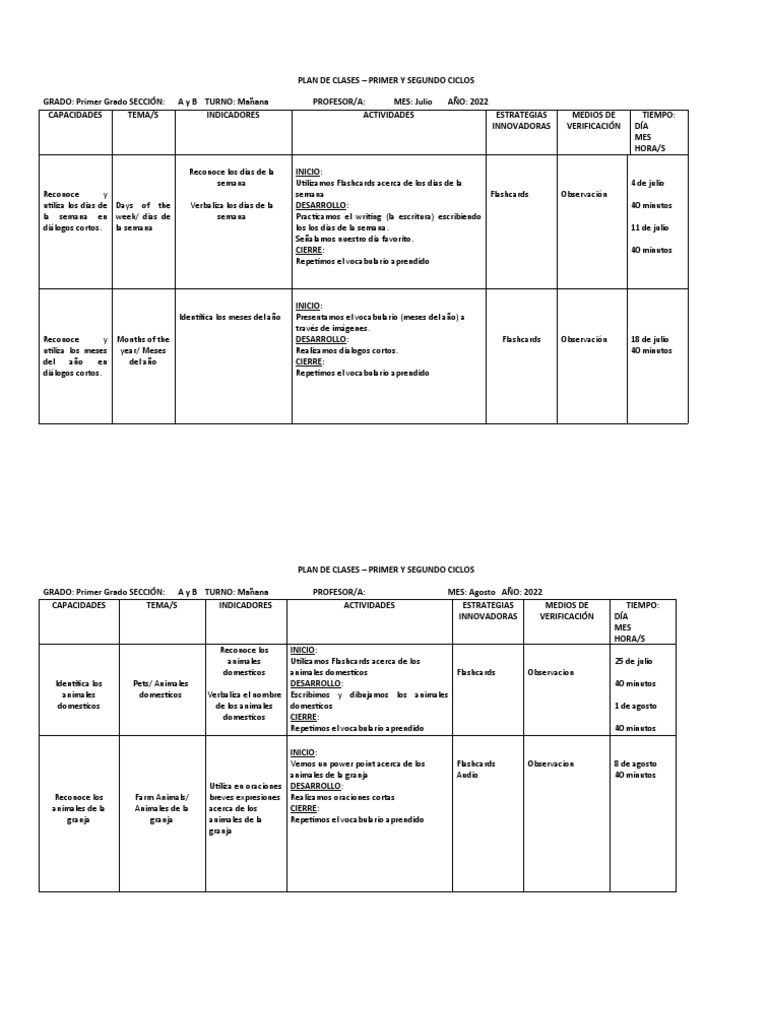 Plan de Clases para Primer Grado | PDF
