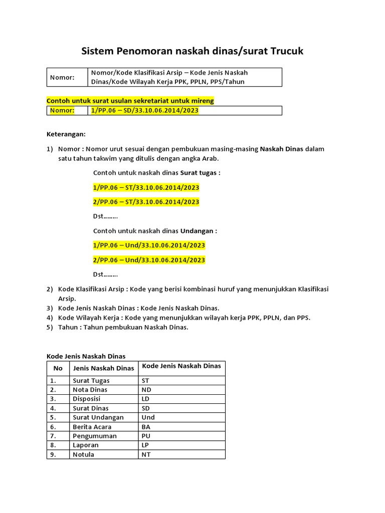 Sistem Penomoran Surat | PDF | Politik | Kajian Bahasa Asing