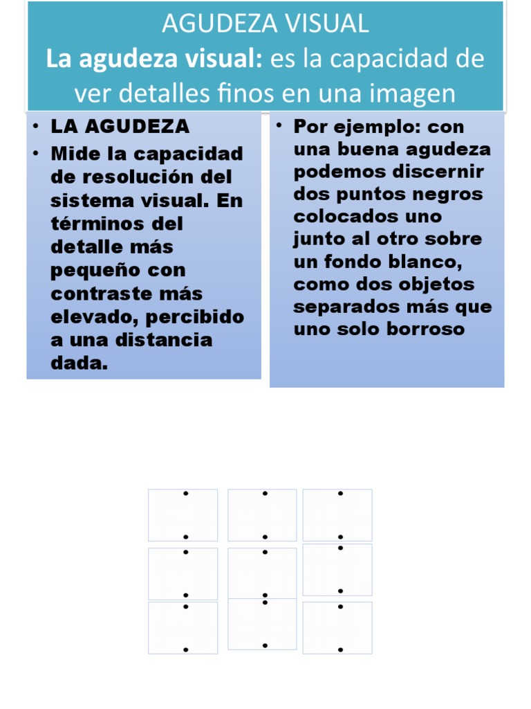 Agudeza Visual: Medición y Tipos | PDF | Percepción visual | Óptica