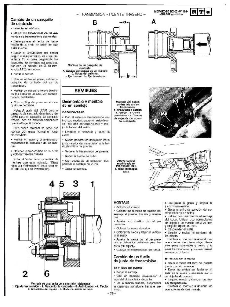 Pdf manual de taller completo mercedes benz carroceria w124 en caste