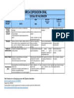 Rub Rep Oral Propuesta Modific