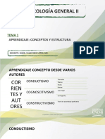 Psicologia General Examen I PDF