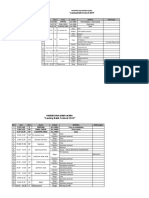 Rundown Canting