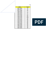 Rundown Activity Stage September