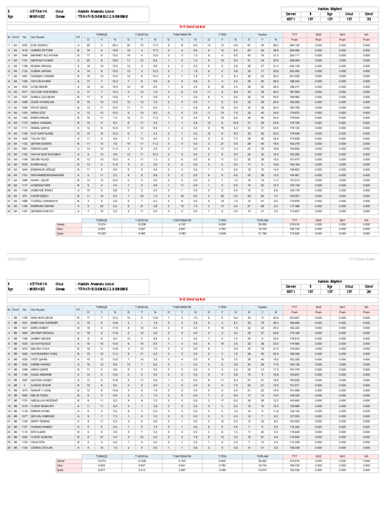 Sinif 艦ube 9 Listesi Pdf Pdf