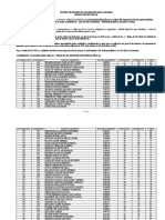 Classificação Dos Candidatos Na 1 Etapa (Prova Escrita) Do Exame de Seleção Ao Caaq-Elt-1-2023 PDF