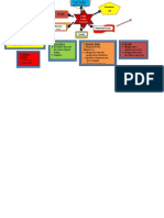 Aksi Nyata Profile Pancasila