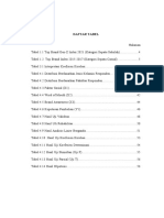 DAFTAR TABEL & GAMBAR Semhas Anggita