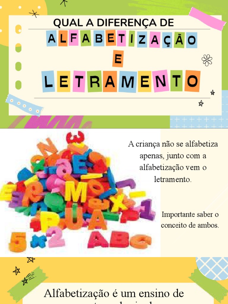 Diferença entre alfabetização e letramento: conceitos e importância do ...
