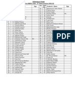 Attendance Sheet 3rd Year (6th Batch) PDF