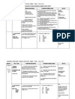 RPT 2022 PJPK Tahun 3 KSSR Semakan