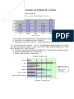 Exercícios de Leitura de Gráficos