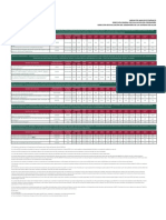 Cuadro Nacional de Indicadores PSS2020-2024 2do