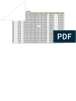 Analisis Cuenta 1212 Maderera Canales Mes de Noviembre