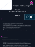 Mindset - BTC Module 1 Market Structure & Fibonacci