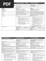 Download Mastering Essay Question in Paper 3 by Orkid Fazz SN63044714 doc pdf