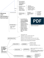 Esquemas Epistemología PDF