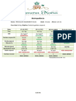 Tabela de Bioimpedância Priscila Do Nascimento