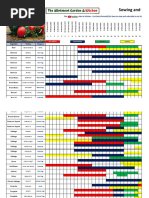 South Africa Vegetable Planting Calendar | PDF | Capsicum | Vegetables