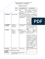 Calendario Académico