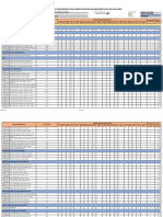 APP-CSE 2023 FORM PROCUREMENT PLAN