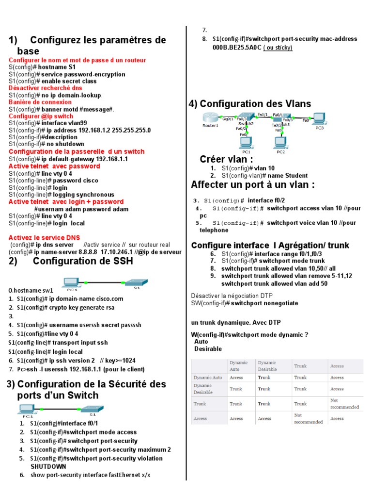 Packet Tracer V. 6.2 Tis Cisco2