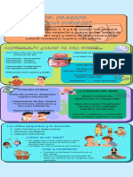 Infografía Capítulos 4-6 "El Filósofo Entre Pañales"