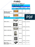 Catalogo Faro PDF