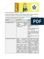 Matriz Salud Mental Sena Acti 1