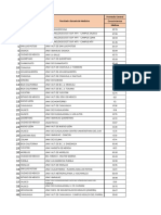 Mejores Univercidades de Medicina ENARM-202O