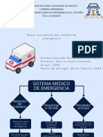 Mapa Conceptual de Sistema de Emergencia