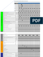 Carta Gantt Prevencion de Riesgos