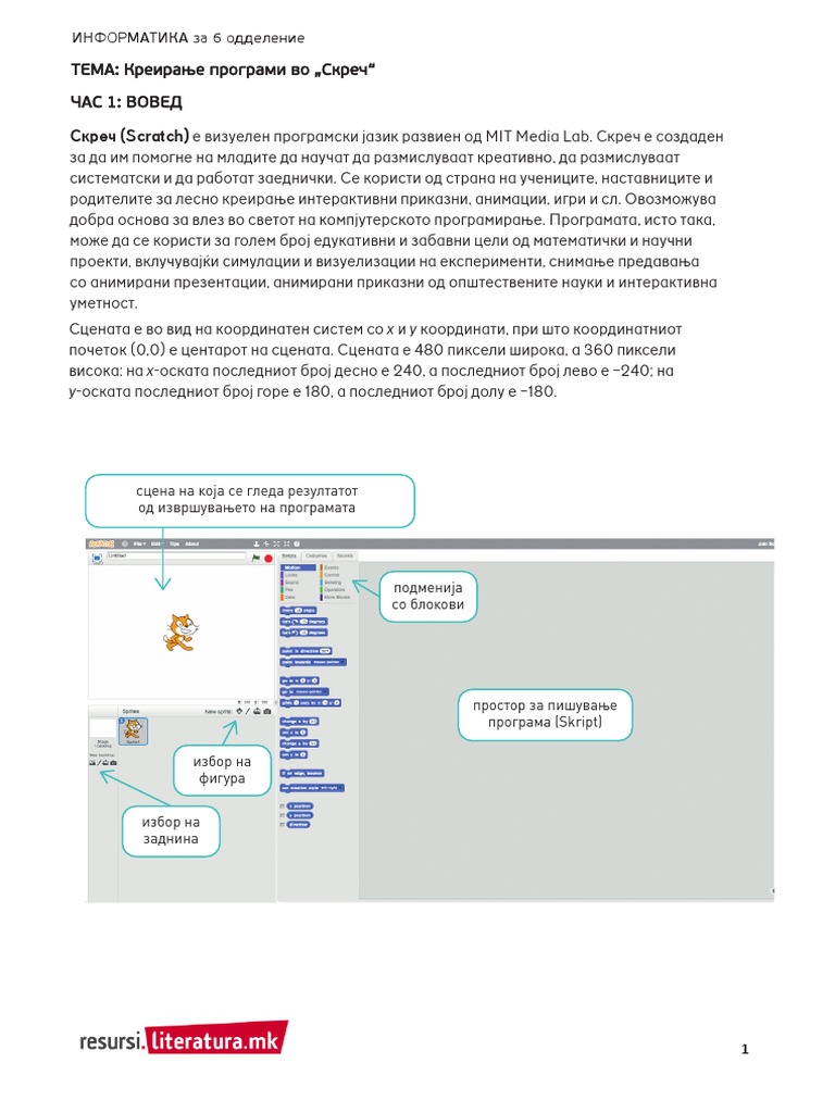Programiranje Vo Scratch 6. 1 | PDF