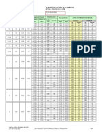 Tabla de Pesos y Espesores de Tuberia de Acero AC PDF