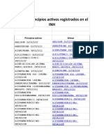 Lista de Principios Activos Registrados en El INH - Docx CURSO FAARMACIA